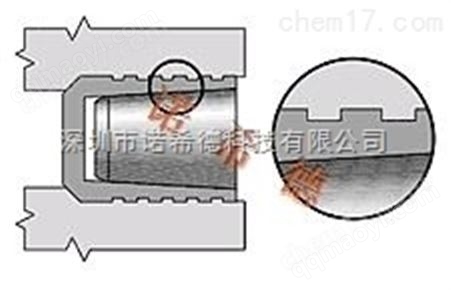 LEE Hydraulische止回阀