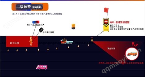 防闖入聲光搖旗機