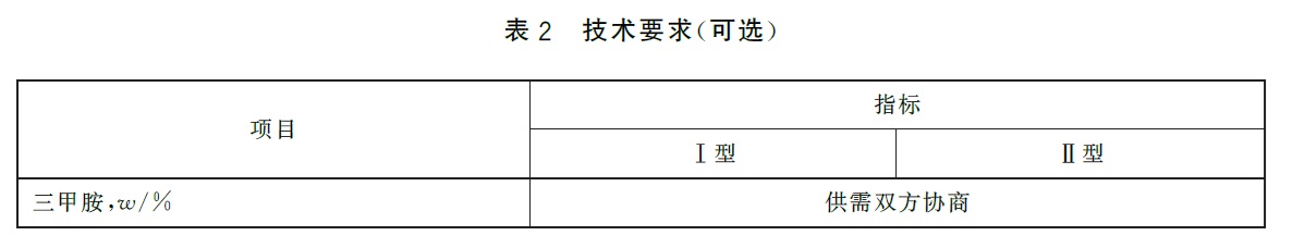 表2.jpg 表2.jpg