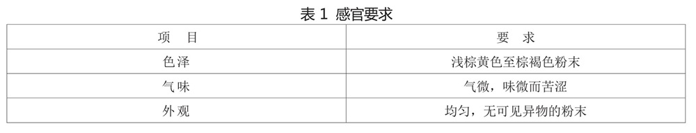表1.jpg 表1.jpg