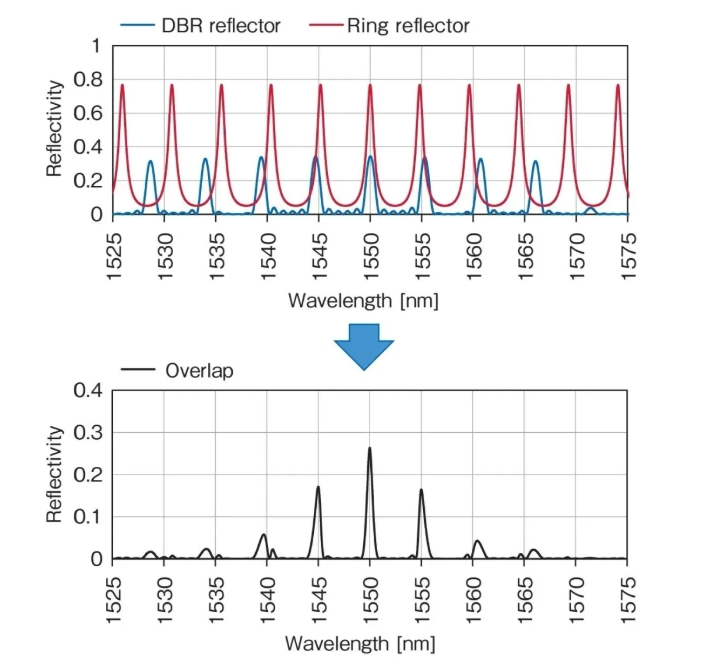 1751538006143026.png 微信截图_20250703180217.png